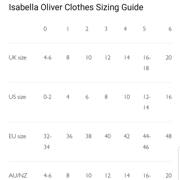 Isabella Oliver Ruched Maternity Dress Hot Pink Size 0-2 - Picture 9 of 9